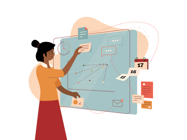 Navigate | Scaling Readiness